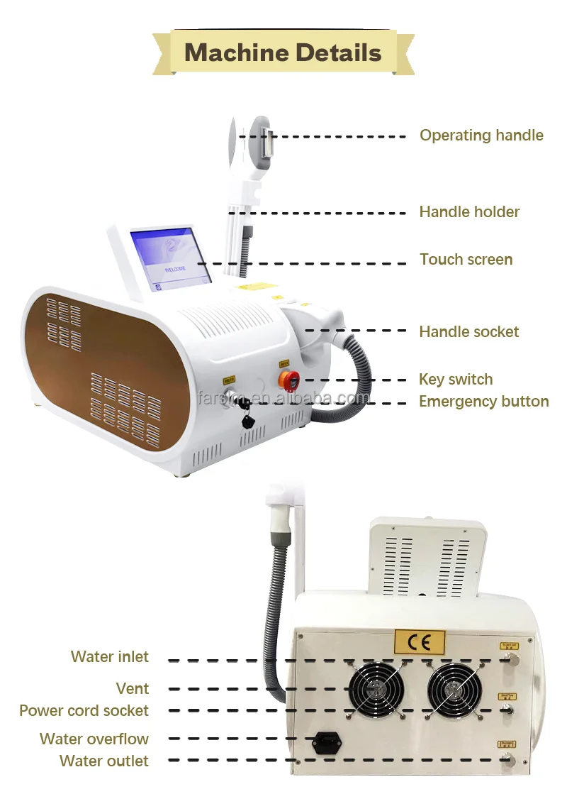 MedSpa Photoelectric Technology