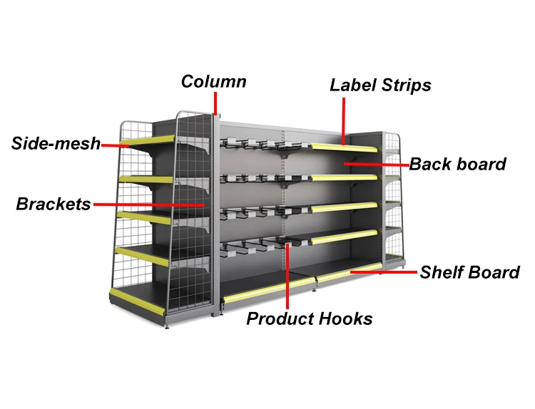 Modern Shop Shelves Design Shop Shelves Design Gondola Shelving