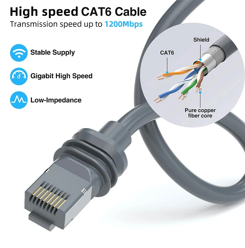 Optimal Access Version 3 Starlink Cable 150ft Satellite Internet Kit GEN3 Digital Cable with Starlink Generation 3 Receiver
