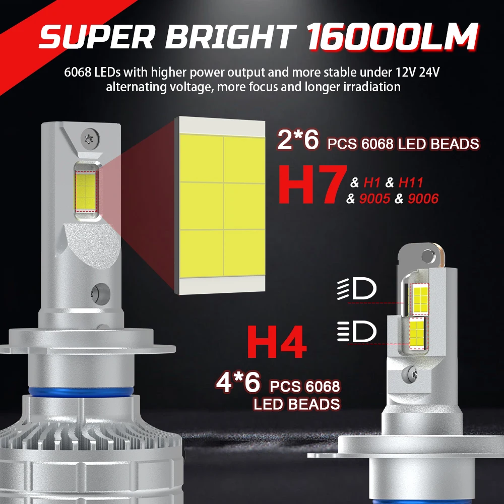 EMC Led Headlight Bulb with Fan JG-K9 from China Auto Lighting Manufacturer  - Jiuguang Lighting