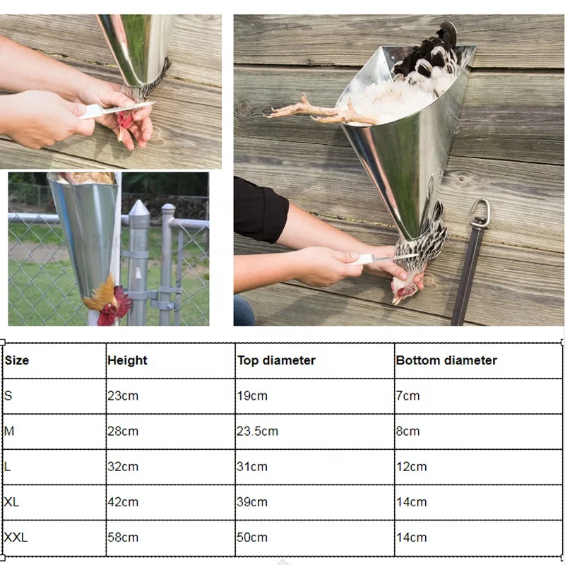 Côté De Poulet, Cône De Mise à Mort De Poulet, Entonnoir De Retenue En Acier à Dos Plat, Gadgets De Cuisine, Outil De Traitement De Dinde, Machine à Défendre Robuste Pour Les