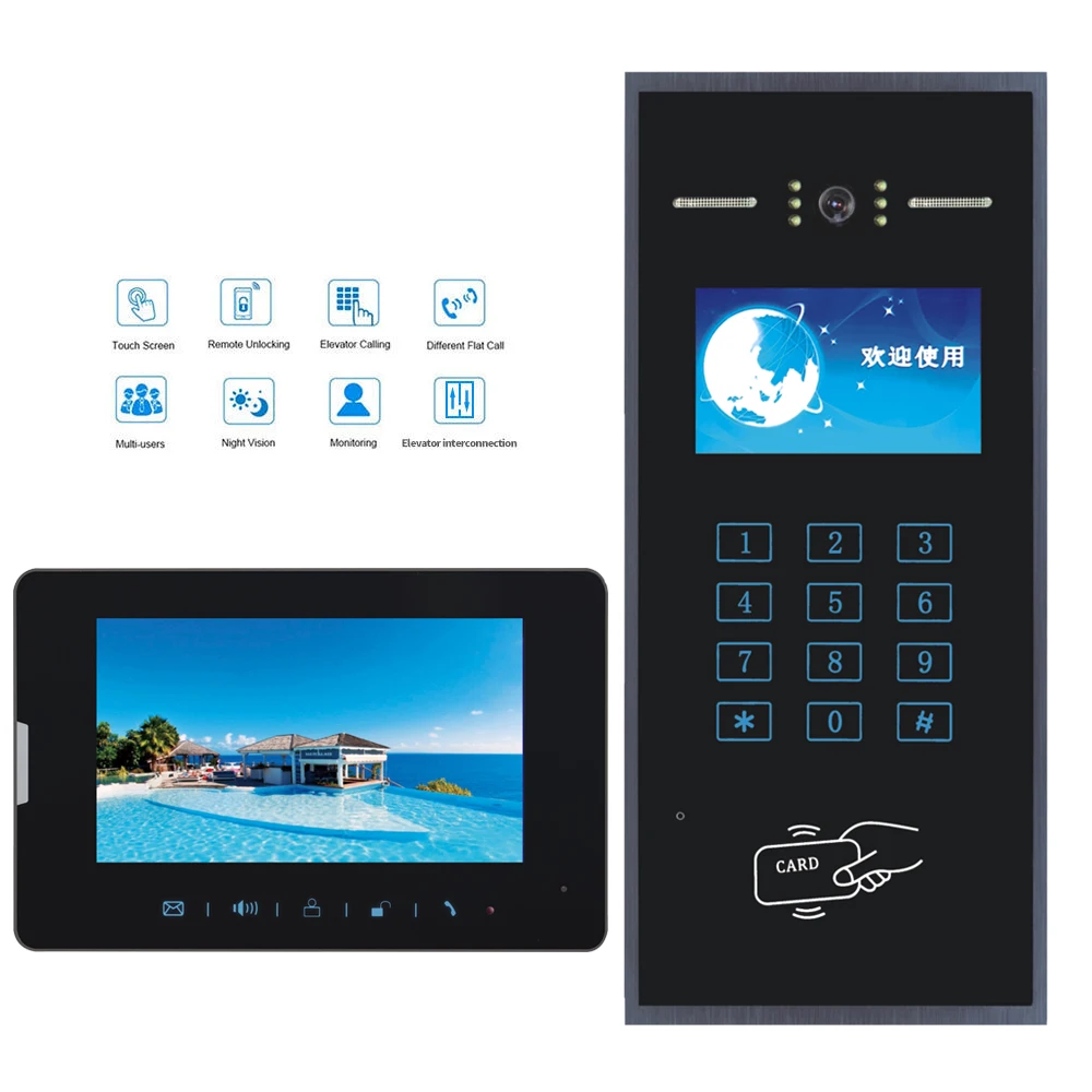 Details about   7" Video Intercom Door Phone System RFID Night Vision IR Camera for 2 Apartment 