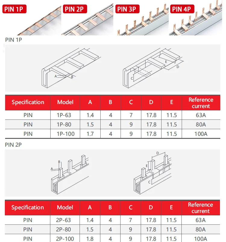 Factory Sourcing Ats Cooper Distribution Panel Tinned Copper Busbar ...