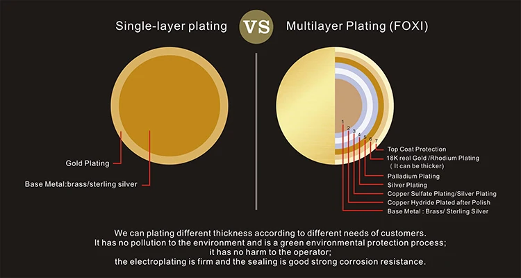 H487326e1444b4582854f18989c885ebeZ