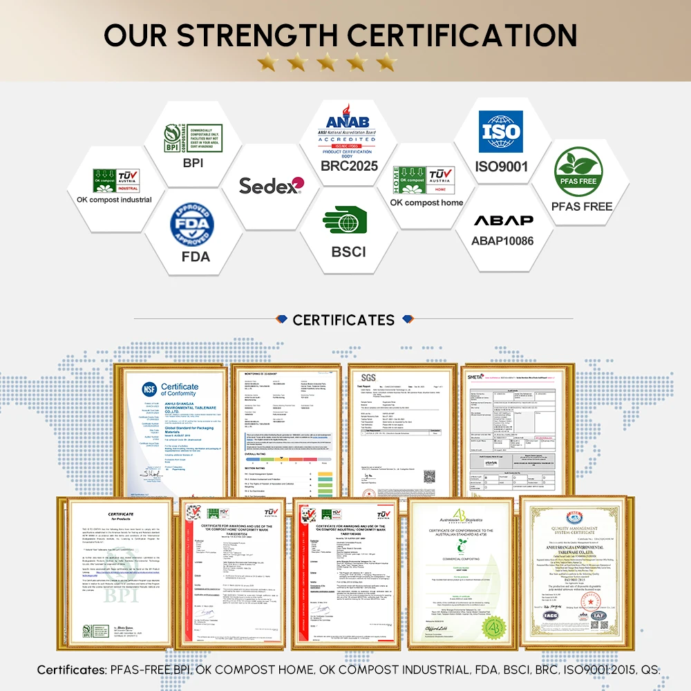Поднос 100% сумкока, биоразлагаемый одноразовый, 2-5 отсеков, с сахарным тростником