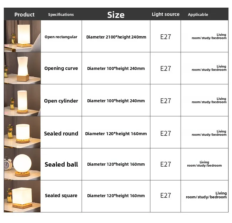 Specifications