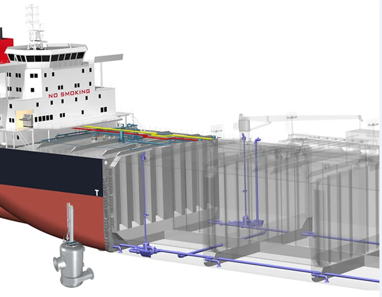 Грузовые системы судна. Схема танкера химовоза. Грузовая система танкера линейная. Система подогрева груза на танкерах. Балластно осушительный насос на судне.