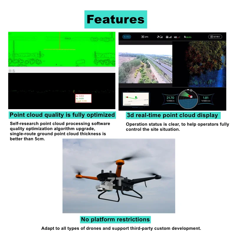LIDAR и программное обеспечение для постобработки доступны продажи легкие дроны вертолеты 3D лазерный