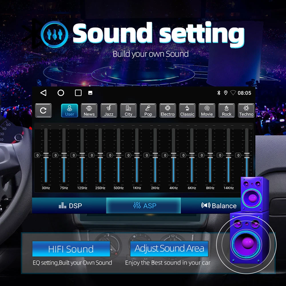 2Din Android Car Radio 4G RAM Car Stereo DVD GPS Navigation Player Multimedia Android Auto Carplay for Peugeot 308 T9