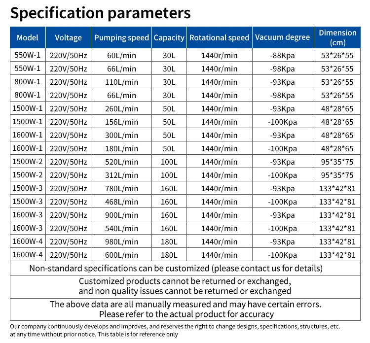 High Power Primary Vacuum Pump/Vacuum Suction Cup Direct Deal