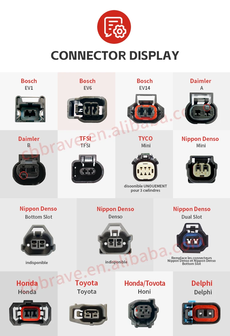 Customized Wiring Harness Kit Car Wiring Harness Factory Suitable For