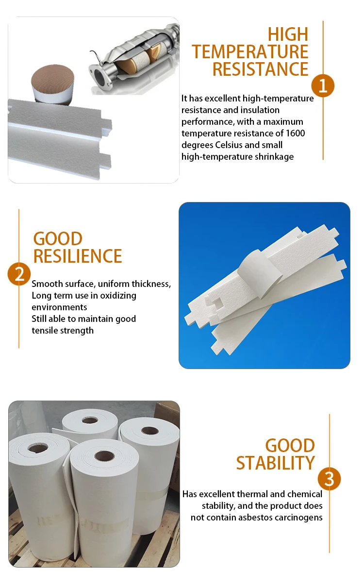 Direct Selling Many Sizes Of Modified Rcf Non Intumescent Mat Catalytic