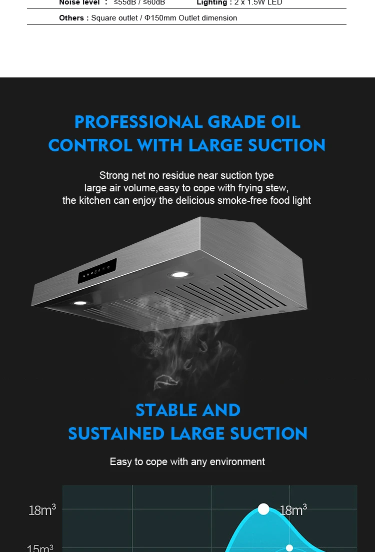 Cooker Downdraft Exhaust Fan Push Button Kitchen Island Extractor Heat