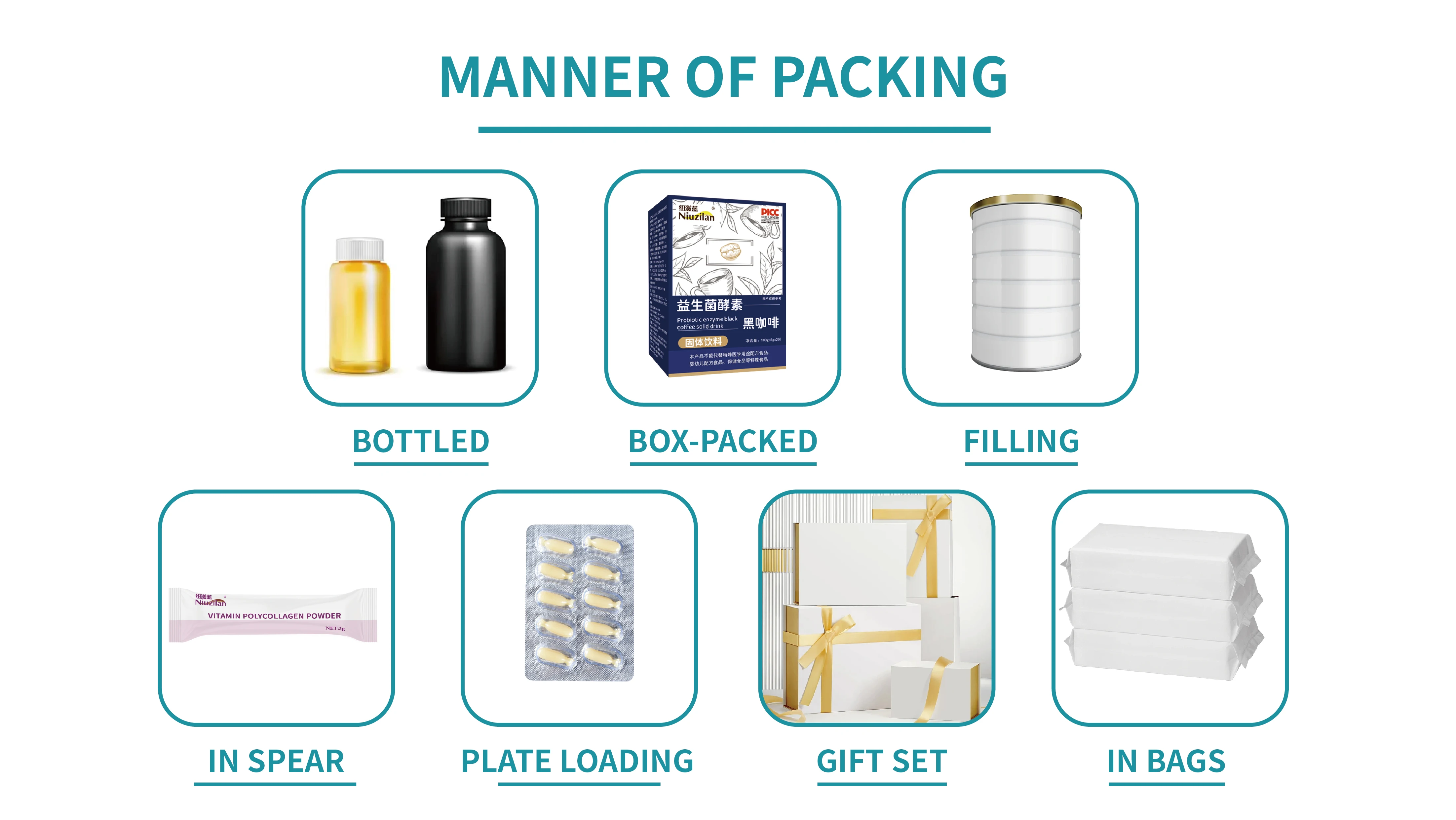 Multi Vitamin Complete Multivitamin Capsules for Adults