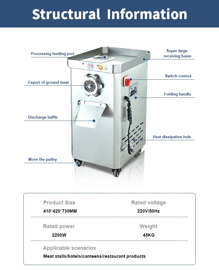 product hot sale stainless steel meat grinder china factory supply ss 201 beef mutton pork chopper electric commercial meat mincer-7