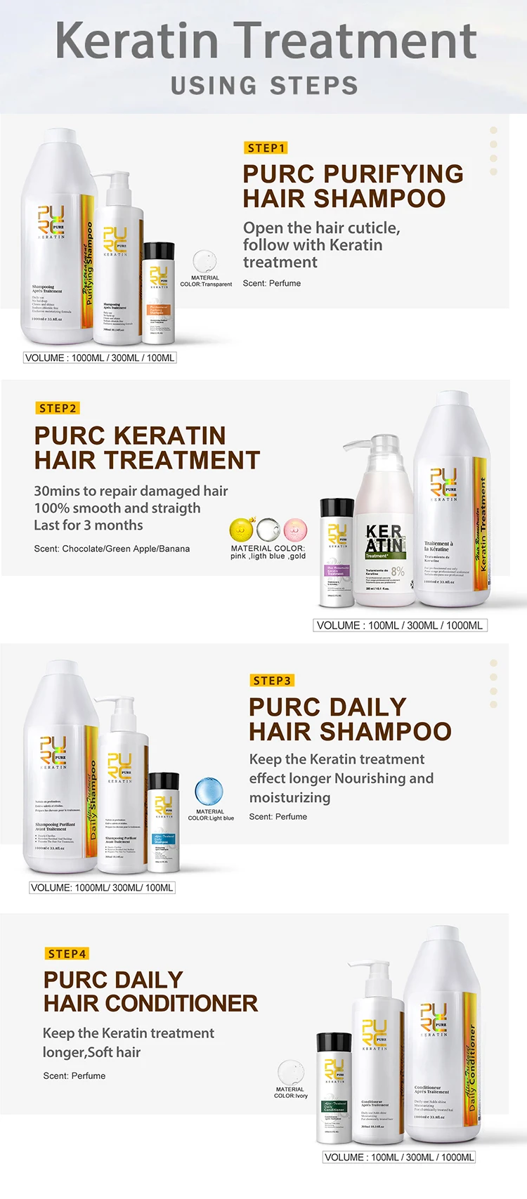 Iso Gmpc Hair Keratin Factory Wholesale Brazilian Keratin Hair