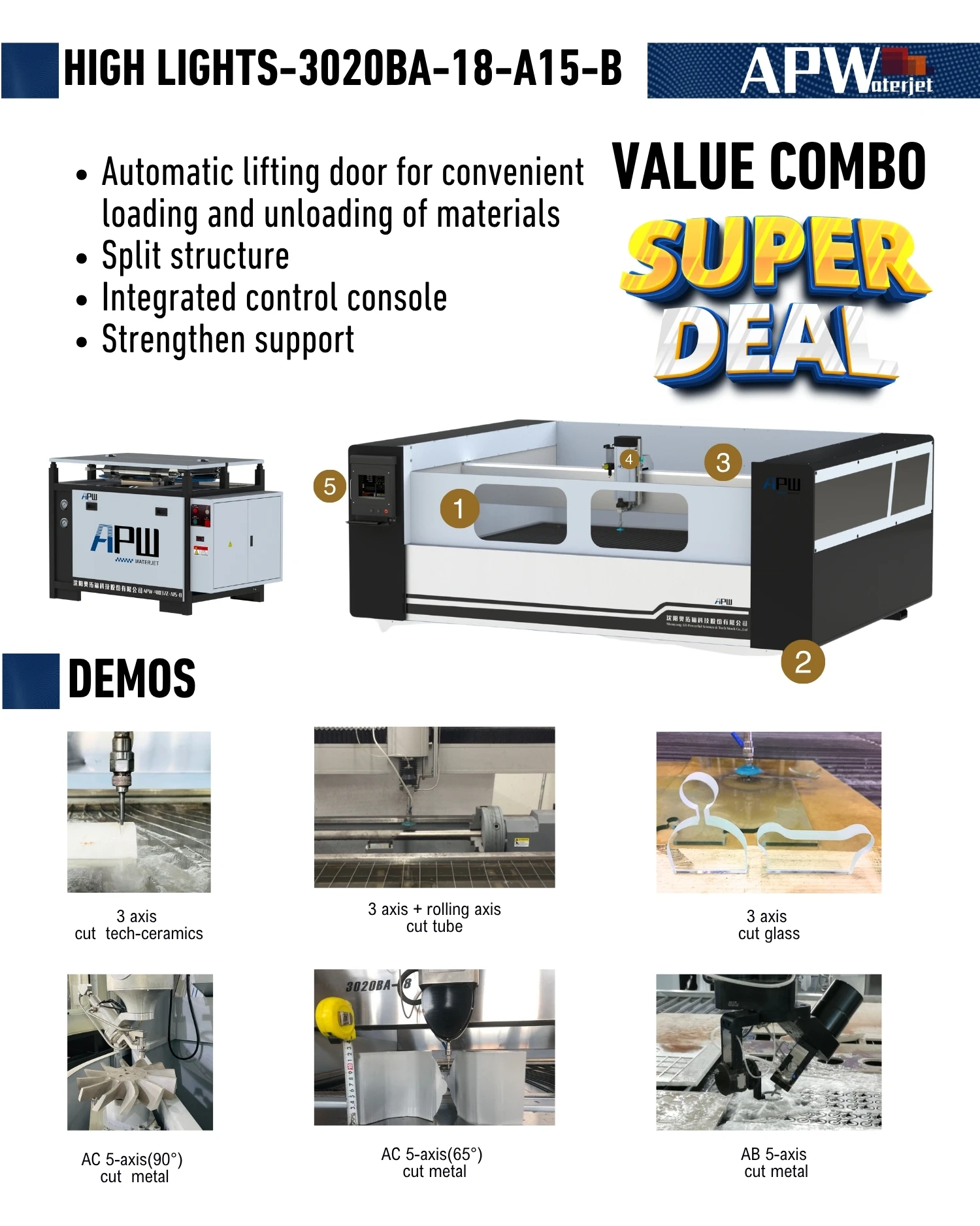 Product detail