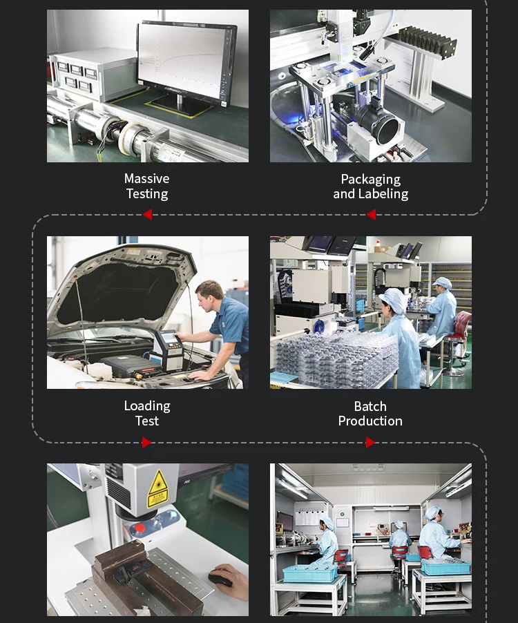 A0000941248 for Benz Mass Air Flow Sensor MAF Meter A0000941248 0000941248 details