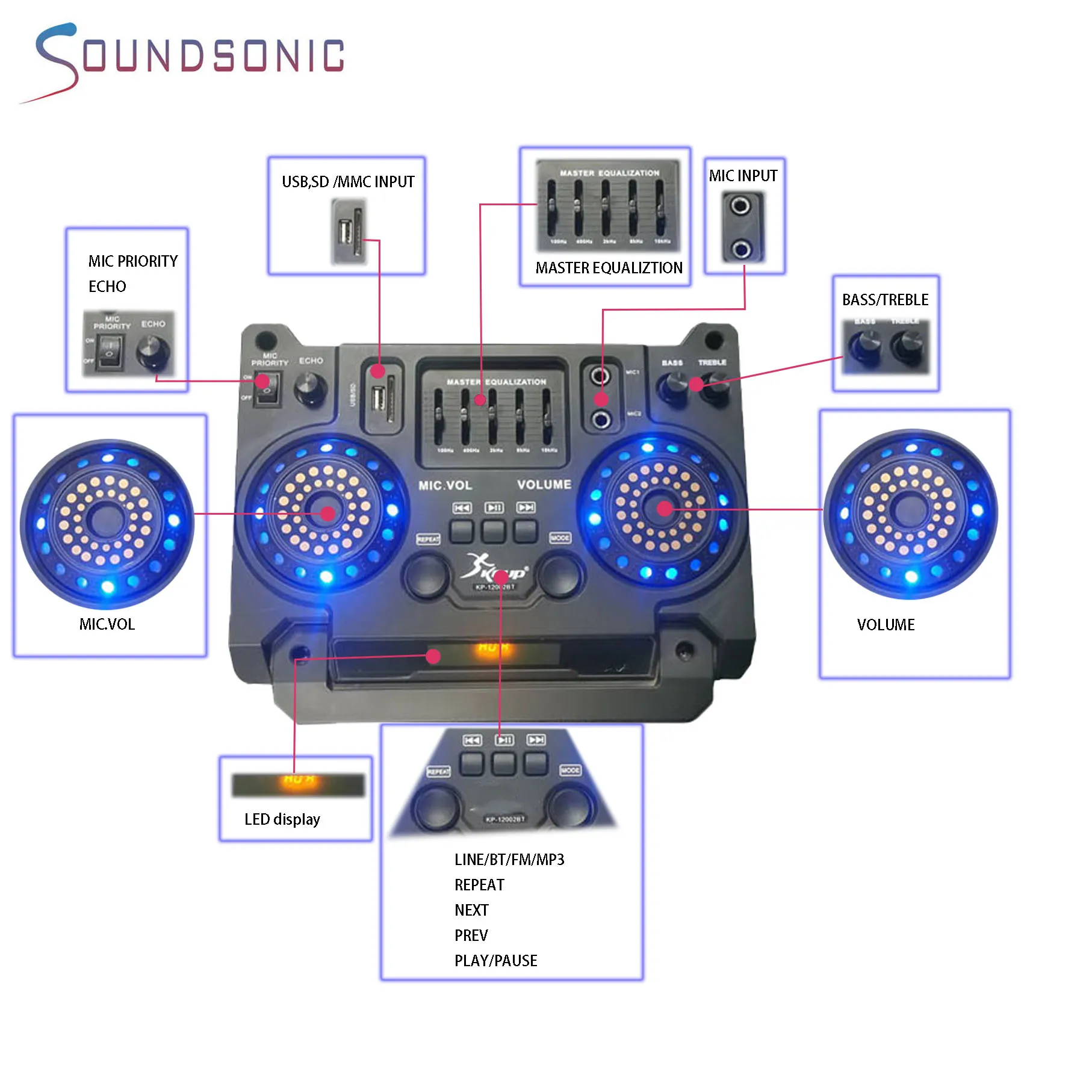 Производитель сабвуфер Большой питание двойной 10-дюймовый беспроводной BT pa открытый бас спикер партии караоке с беспроводным микрофоном *