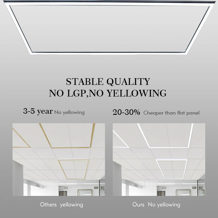 LED Panel Frame Border Edge Light - 600 X 600mm Ceiling Lit