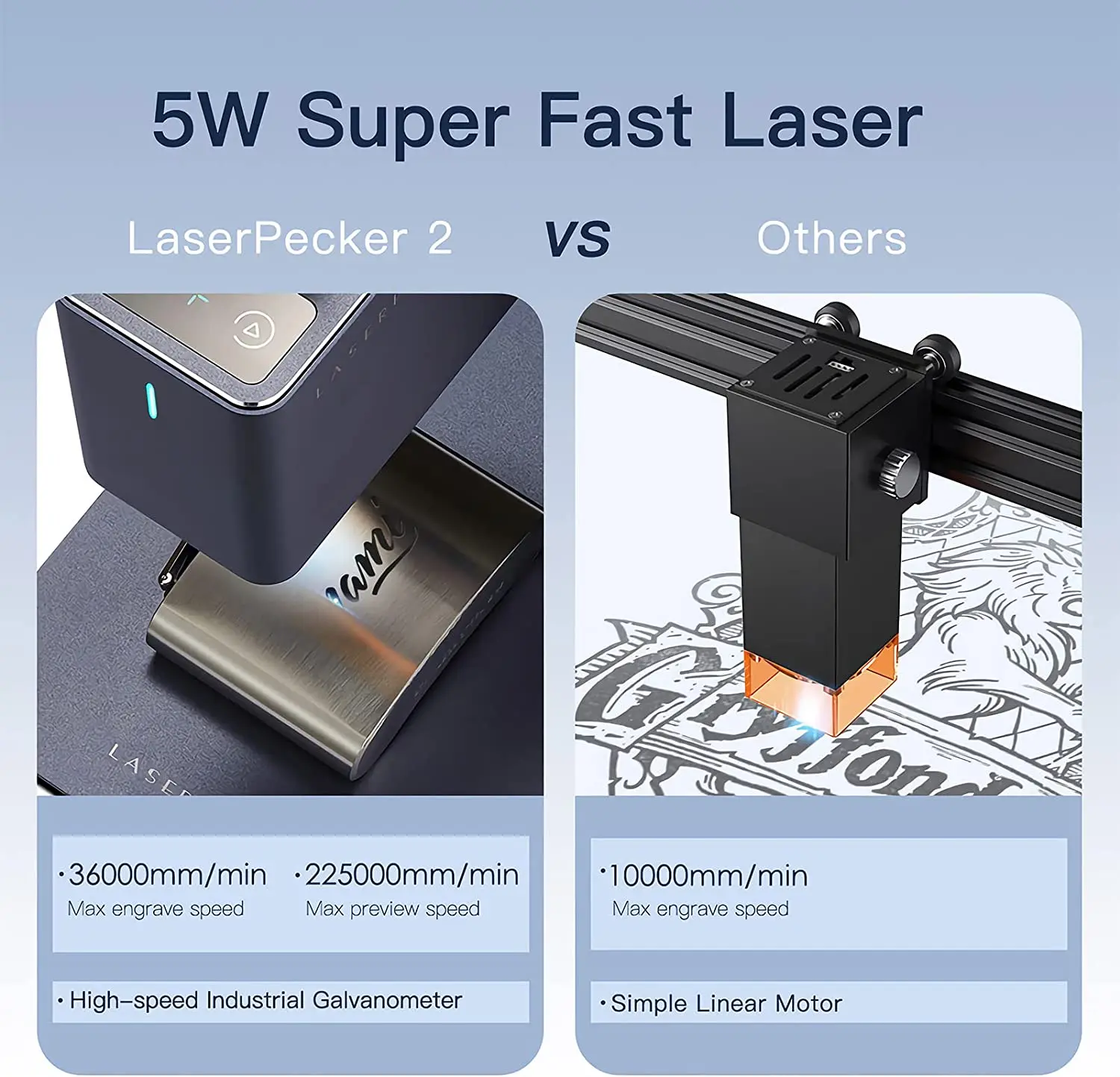 Laserpecker 2 Deluxe Portable Laser Engraving Machine For Wood Laserpecker 2 Deluxe Portable Laser Engraving Machine For Wood