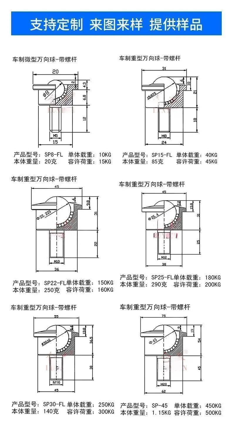 SP-FL Heavy Duty Ball Transfer Unit with rod screw Bearing System Long Life Conveyor Equipment industrial caster universal wheel