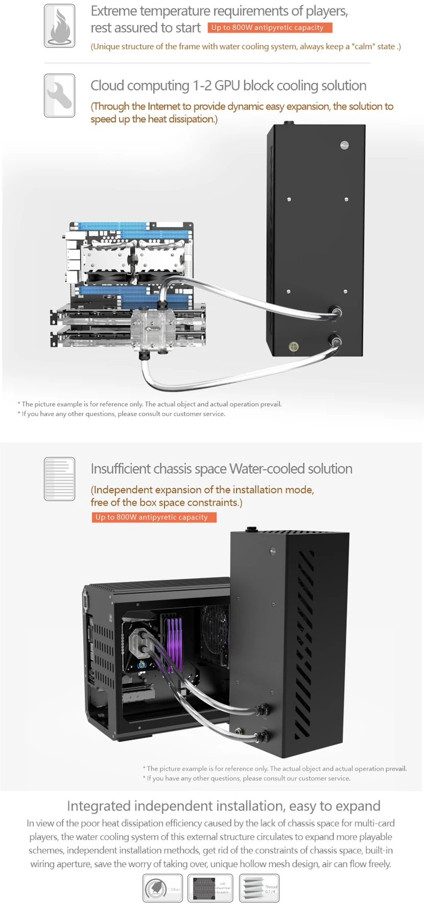 Bykski Computer Water Cooling External Water Cooler 360 Pc Radiator Notebook Server Beauty