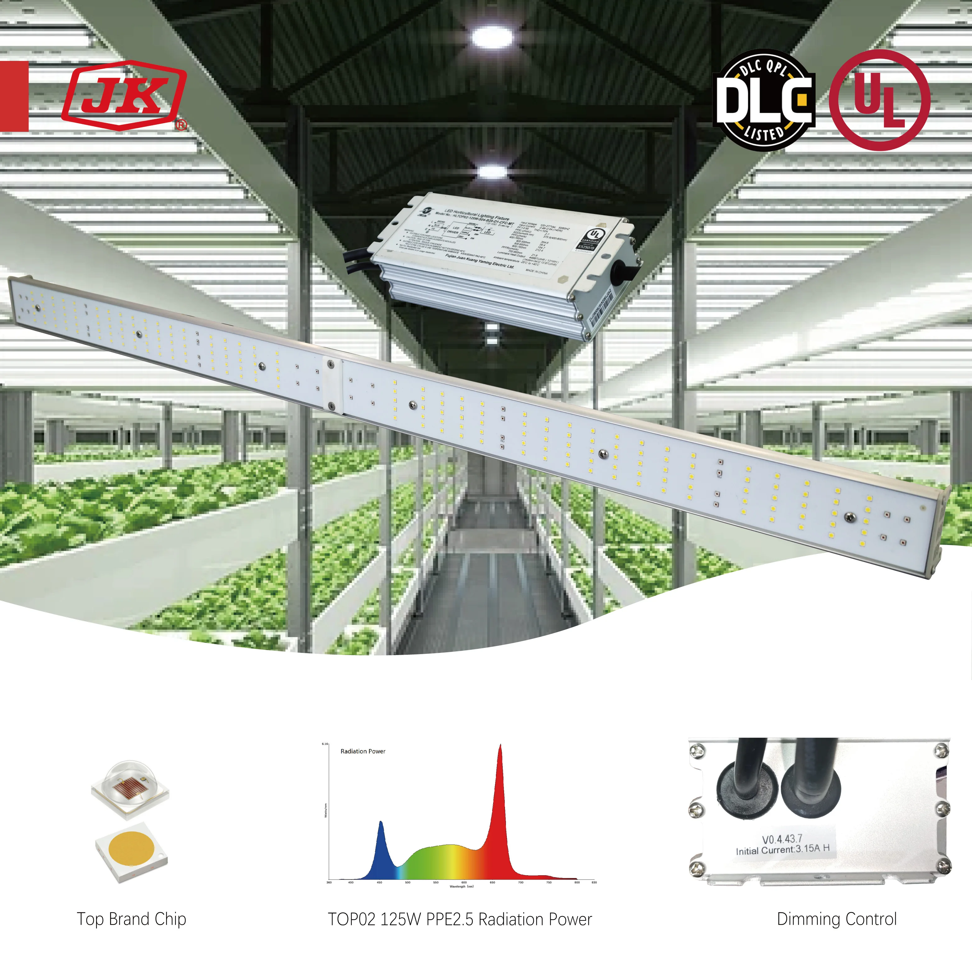 Growlights  Dimmable Folding 100W 125W 150W 301h Evo Far Red Full Spectrum Led Plants Grow Light Lamps supplier