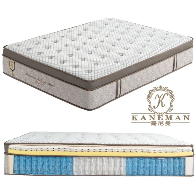 Luxury 5 Star Hotel Collection Mattress Best Spring Type Hotel Quality