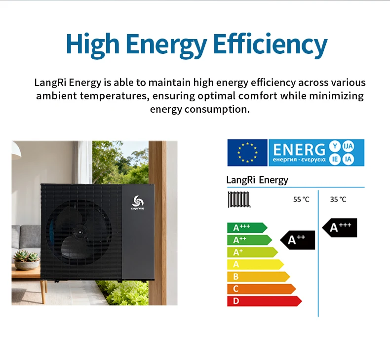 Air Source Heat Pump, R290, Monoblock, Inverter - detail 10