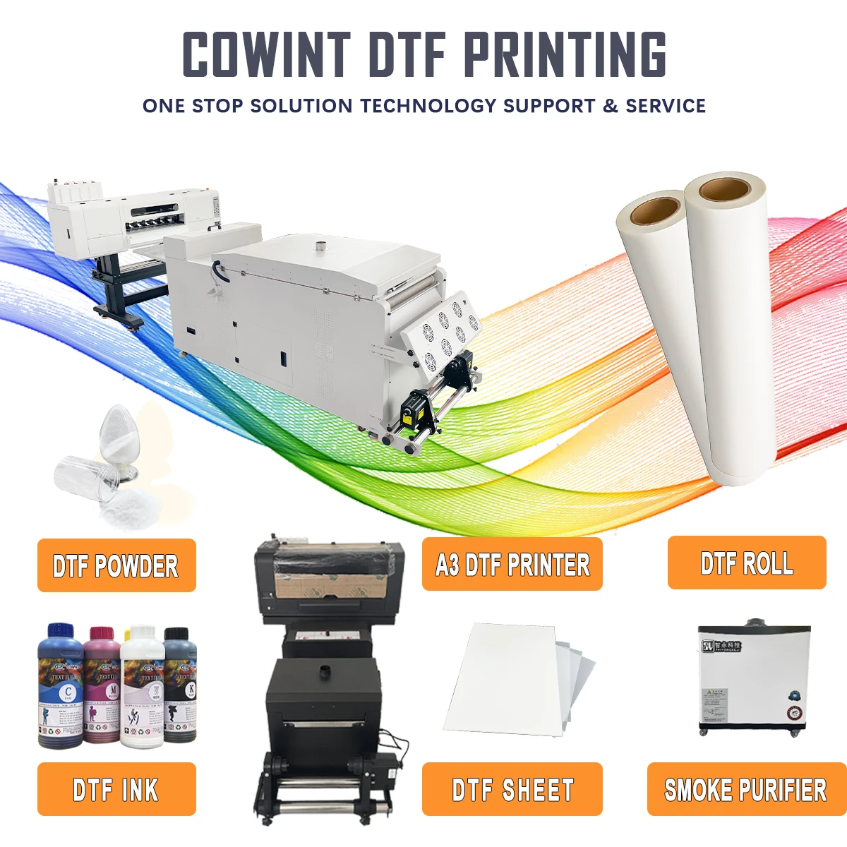 Cowint All In One 24 Inch I3200 2 Head Industrial Dtf Textil Pigment ...