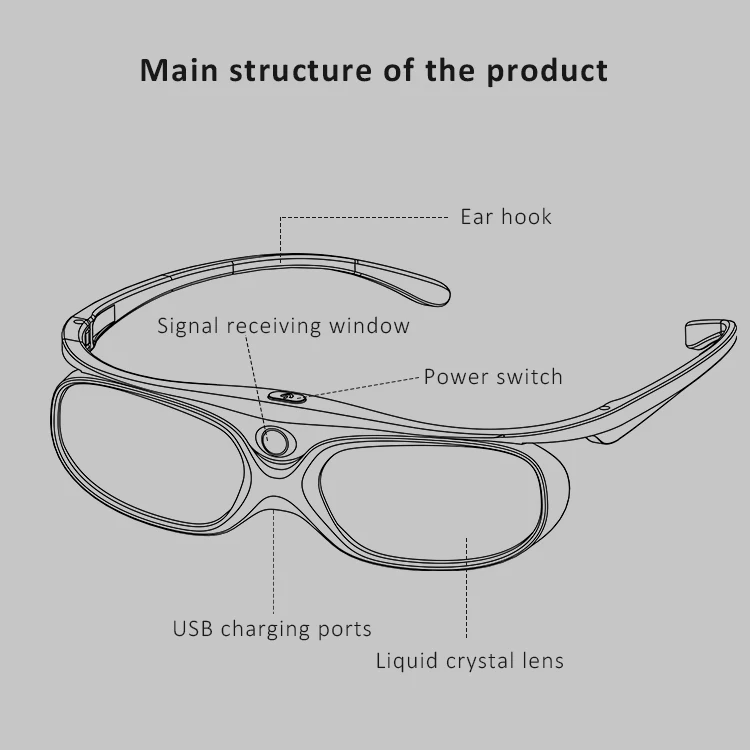Dlplink Active 3d Shutter Glasses Projector Active 3d Glasses 3d