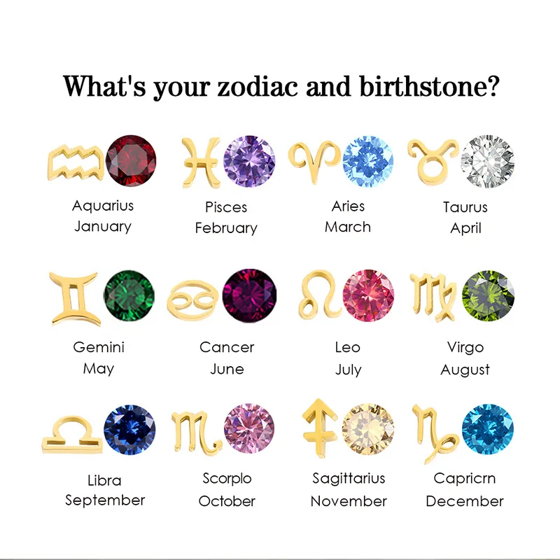 Zodiac Necklace