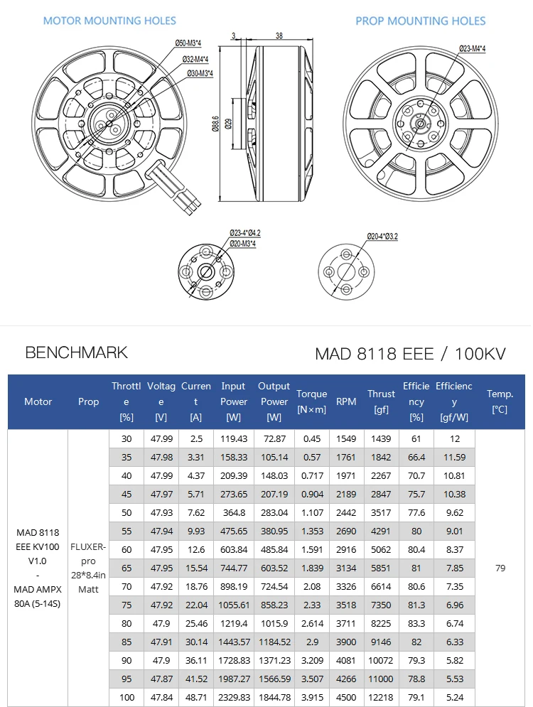 Mad 8118 Eee 100kv High Thrust Brushless Drone Motor For Heavy Lift