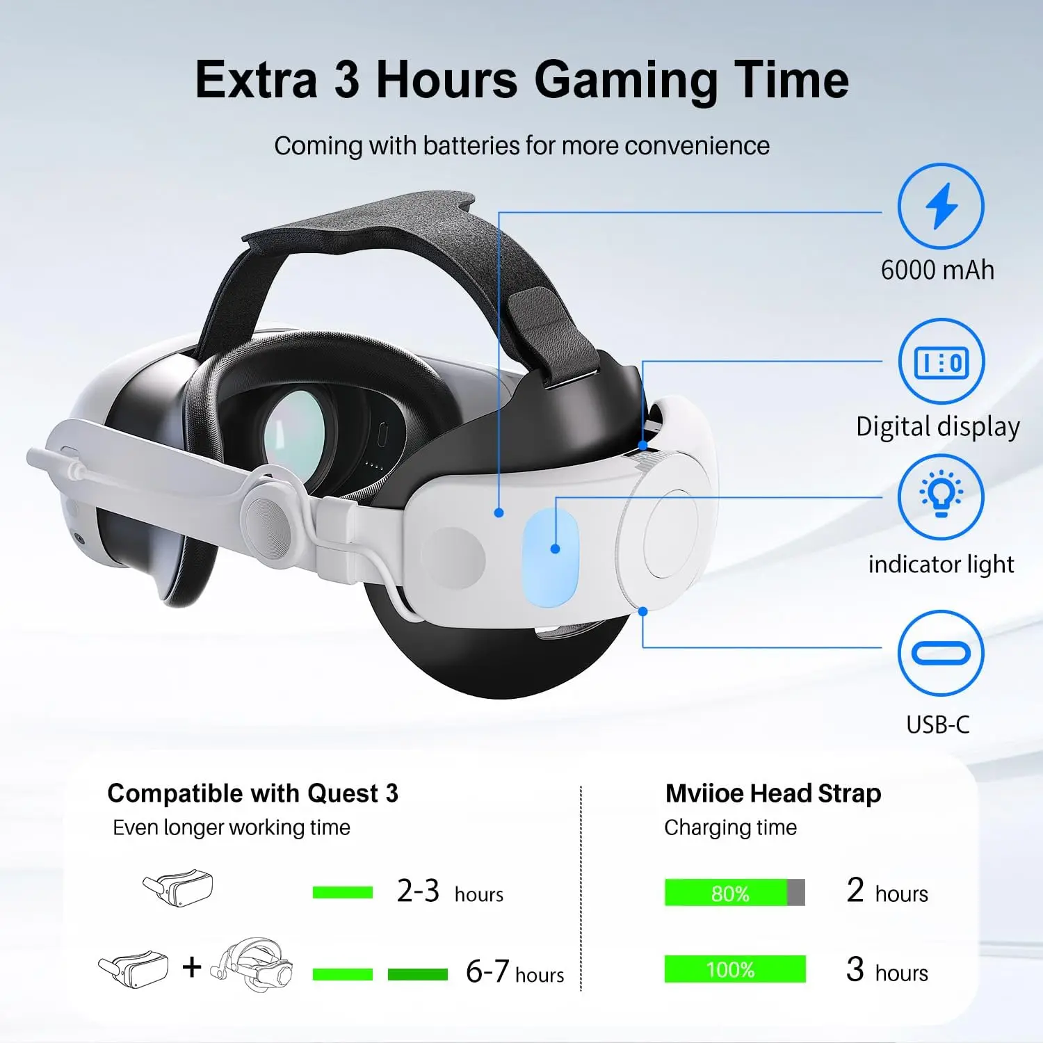 Meta Quest 3 VRヘッドセット用6000mAhバッテリーパック付きVRヘッド