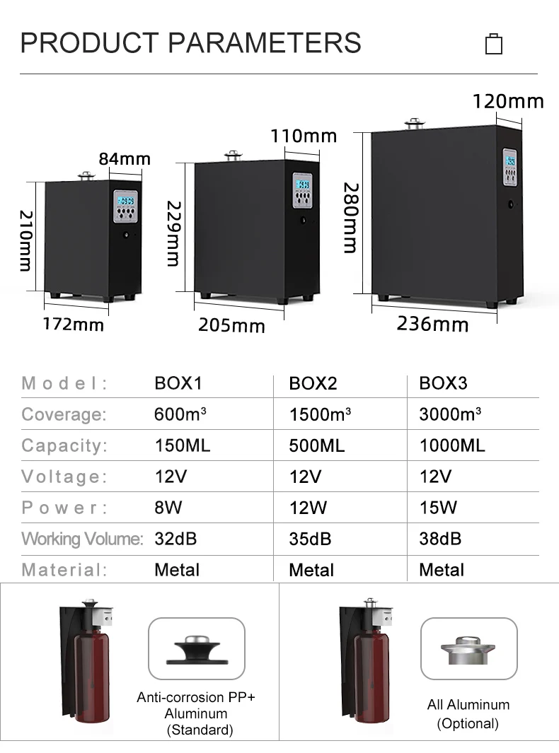 CNUS BOX1 Professional Commercial Electric Scent Diffuser Fragrance Oil Scenting Aroma Tower Diffusers details