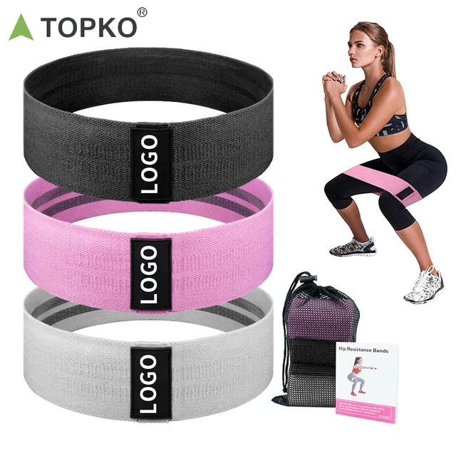 Topko Product Group Ltd. - Yoga Mat/Yoga Ball/Yoga Wear and Yoga
