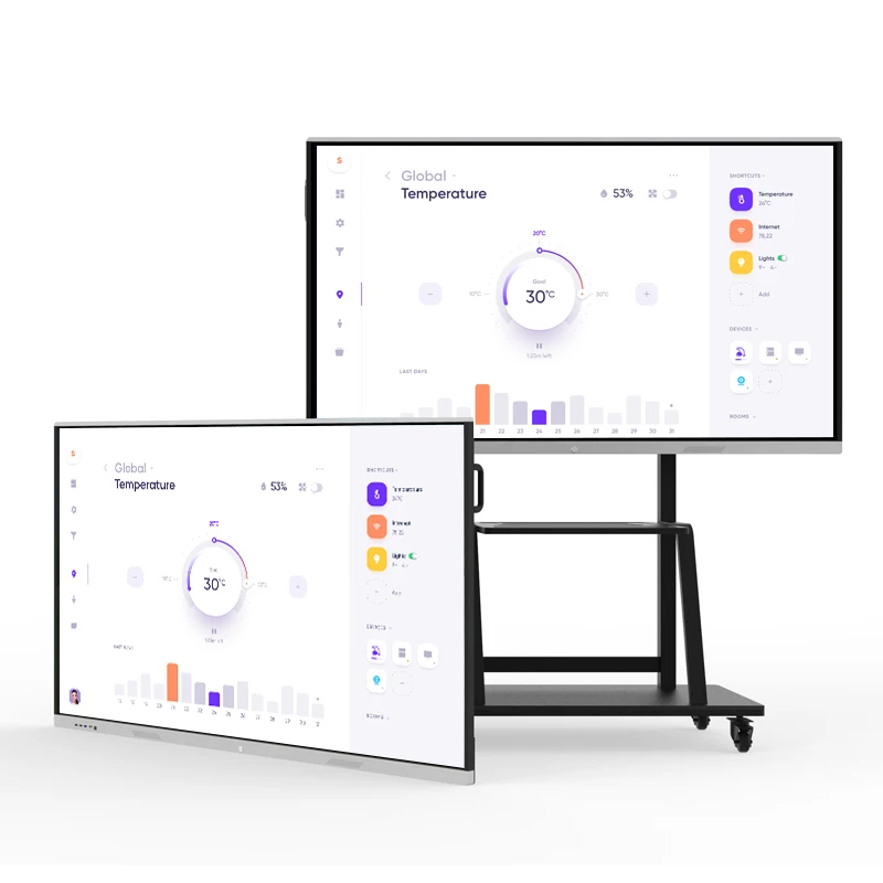 Interactive Whiteboard Infrared Multi Finger Touch Ultra Slim Aluminum Frame Trace Smart Boards for School/Office