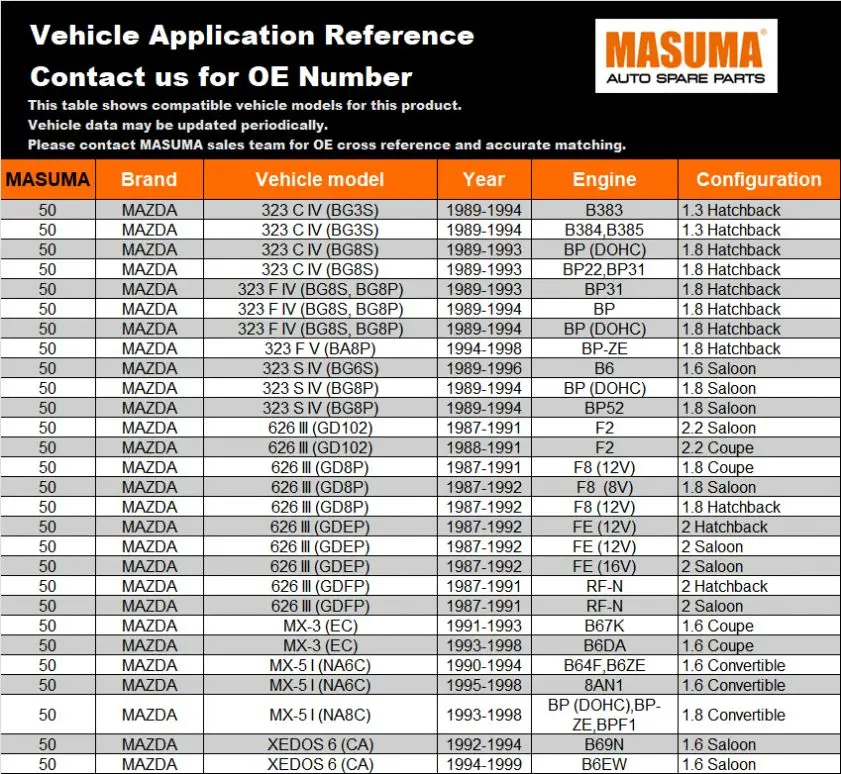 MASUMA MS-1508 Ceramic Brake Pads for DAIHATSU & LEXUS