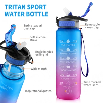 Bouteille Publicitaire En Tritan 650 Ml "DYMOS