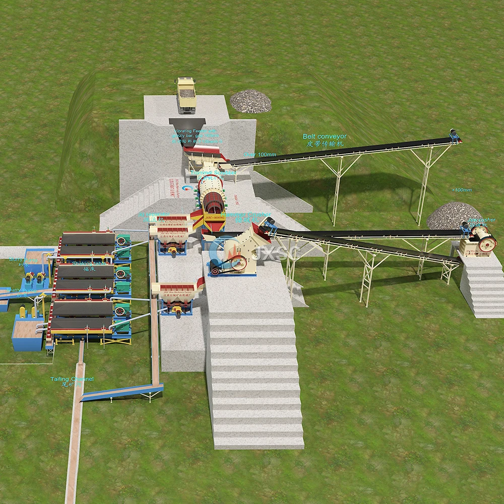 Mining Equipment Antimony Processing Plant for Antimony Ore