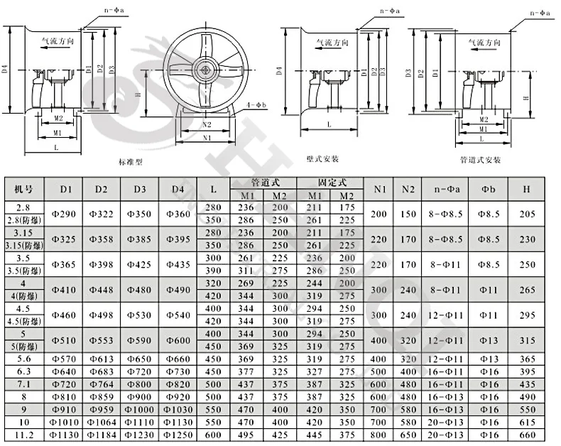 Axial Flow Fan, 300MM, Portable - detail 6