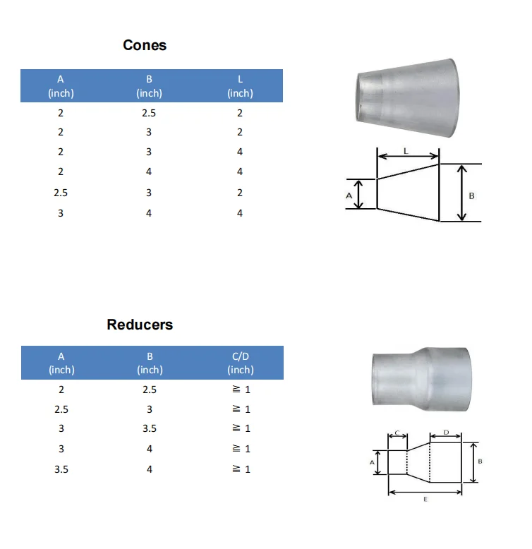 Stainless Steel Pipe Reducers Exhaust Slipon Pipe Cones Reducers Buy