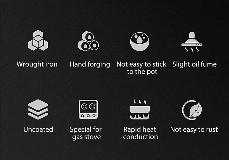 Чугунный вок и сковорода, чугунная сковорода для жарки, чугунная сковорода для соуса