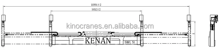 Empty Container Handler
