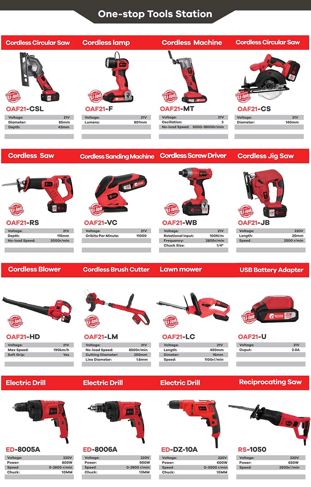 Edon Tools Catalogue Within Power Tools/ Lithium Tools /garden Using