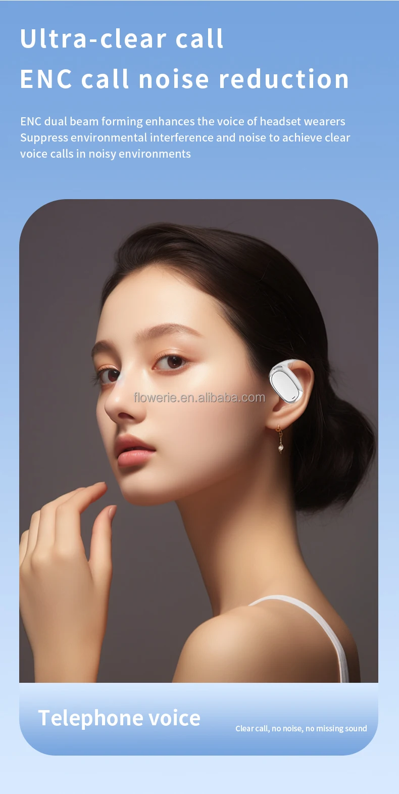 IPX-5 Digital Display True Low Latency TWS Earphones & Headphones ANC Noise Cancelling Over-Ear Hook Sports Wireless Earbuds