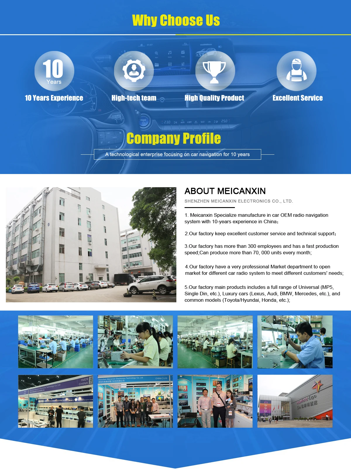 Shenzhen Meicanxin Electronic Technology Co., Ltd. 3