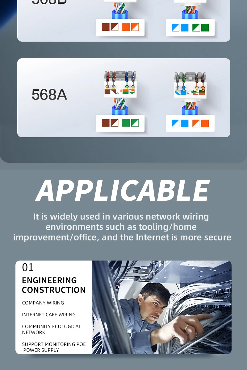 180 Degree CAT6 shielded Toolless Network Module CAT6 FTP Keystone Jack ...