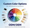 ODM